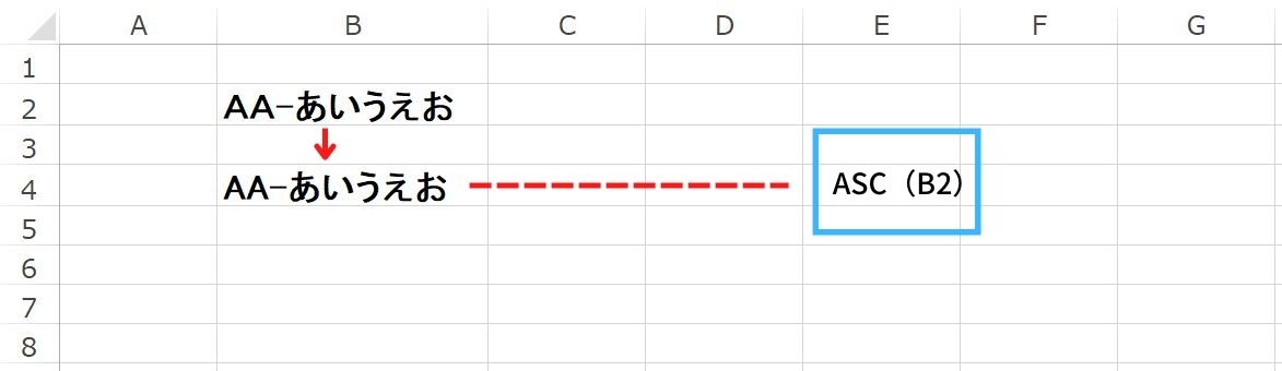 Excelで全角英字を半角に変換-ASC