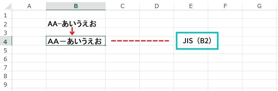 Excelで全角英字を半角に変換-JIS